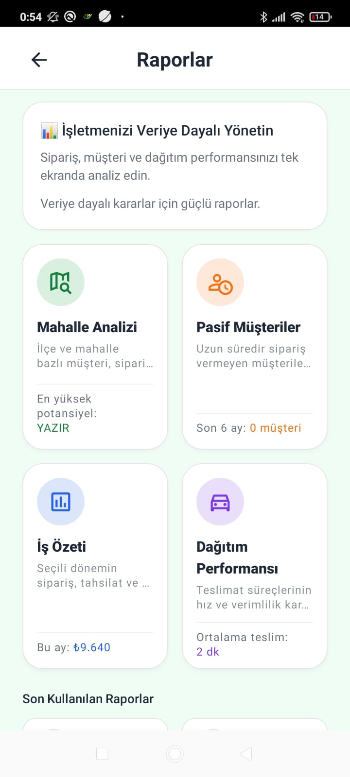 HalıWork raporlar ekranı