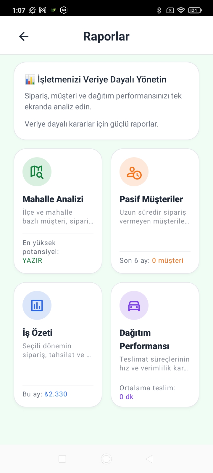 HalıWork mahalle, müşteri, iş özeti ve dağıtım raporları ekranı